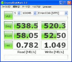 CrystalDiskMark 1GB Seaquential Read/Write Speed