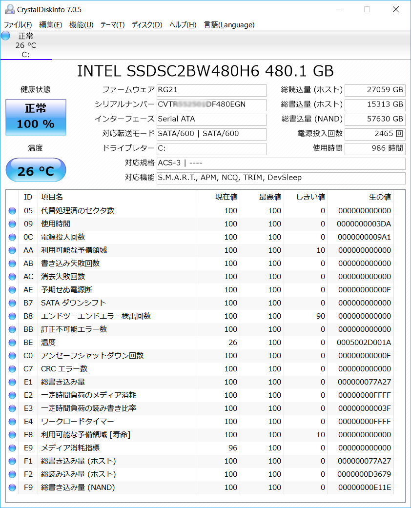 CrystalDiskInfo 総書込量（ホスト／NAND）